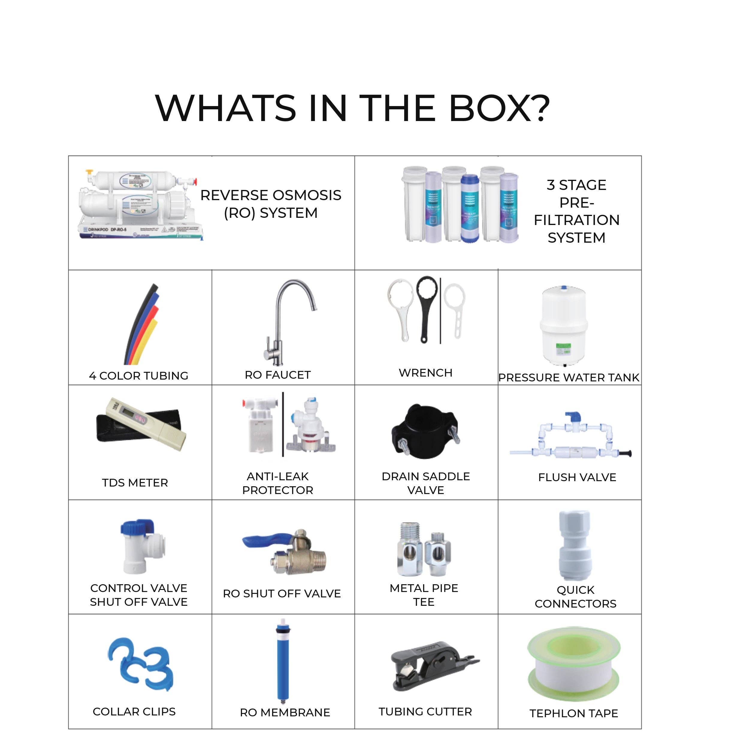 DRINKPOD LLC – Aparelhos de cozinha por atacado – Sistema de Osmose Reversa de 5 Estágios para Instalação Sob a Pia com Torneira de Níquel Escovado4