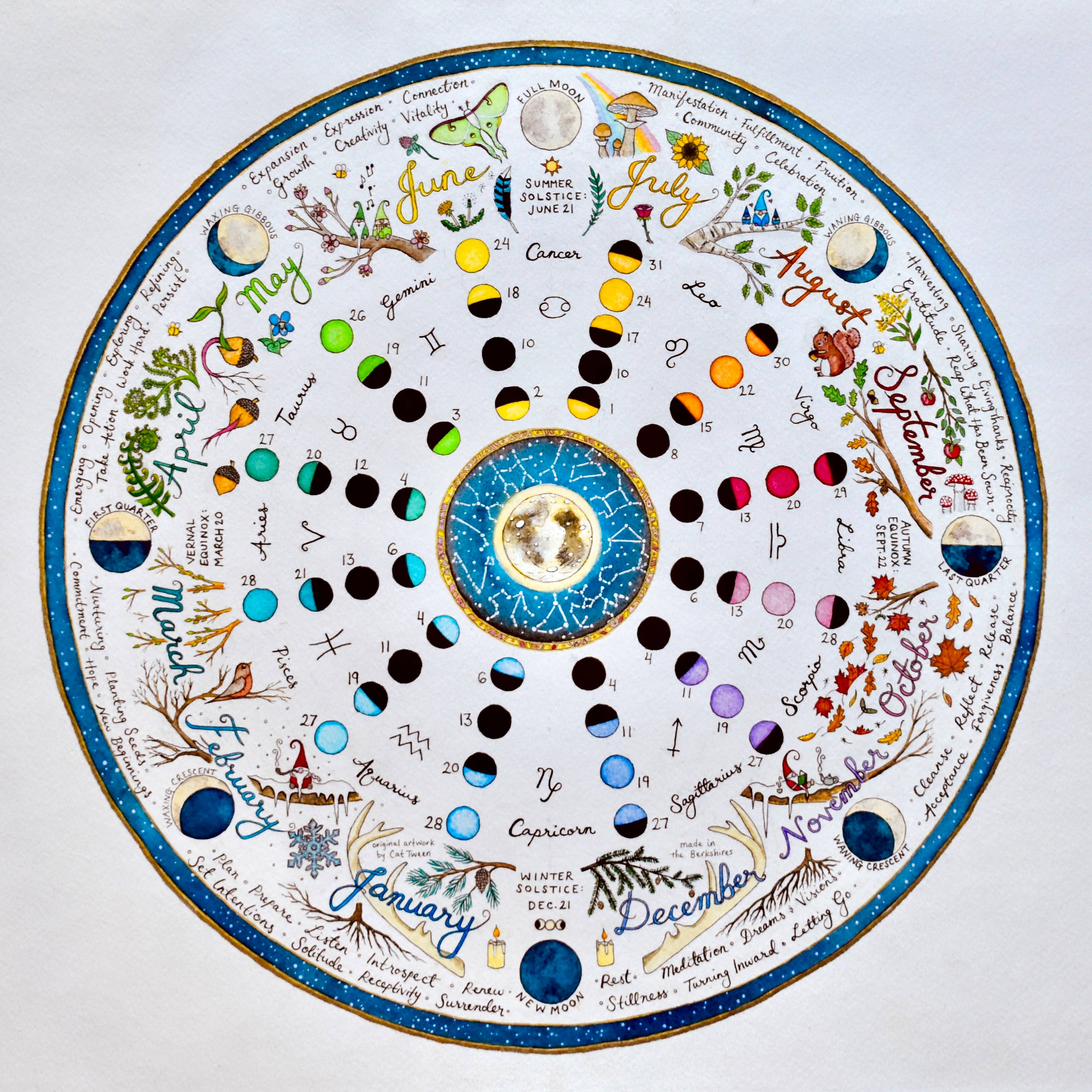 Heart of the Earth Arts - Wholesale Calendar - 2025 Lunar Calendar | Wheel of the Year9