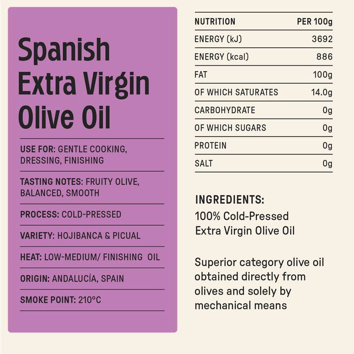 GOOD PHATS – wholesale Olive oil – Spanish Extra Virgin Olive Oil Squeezy 750ml2