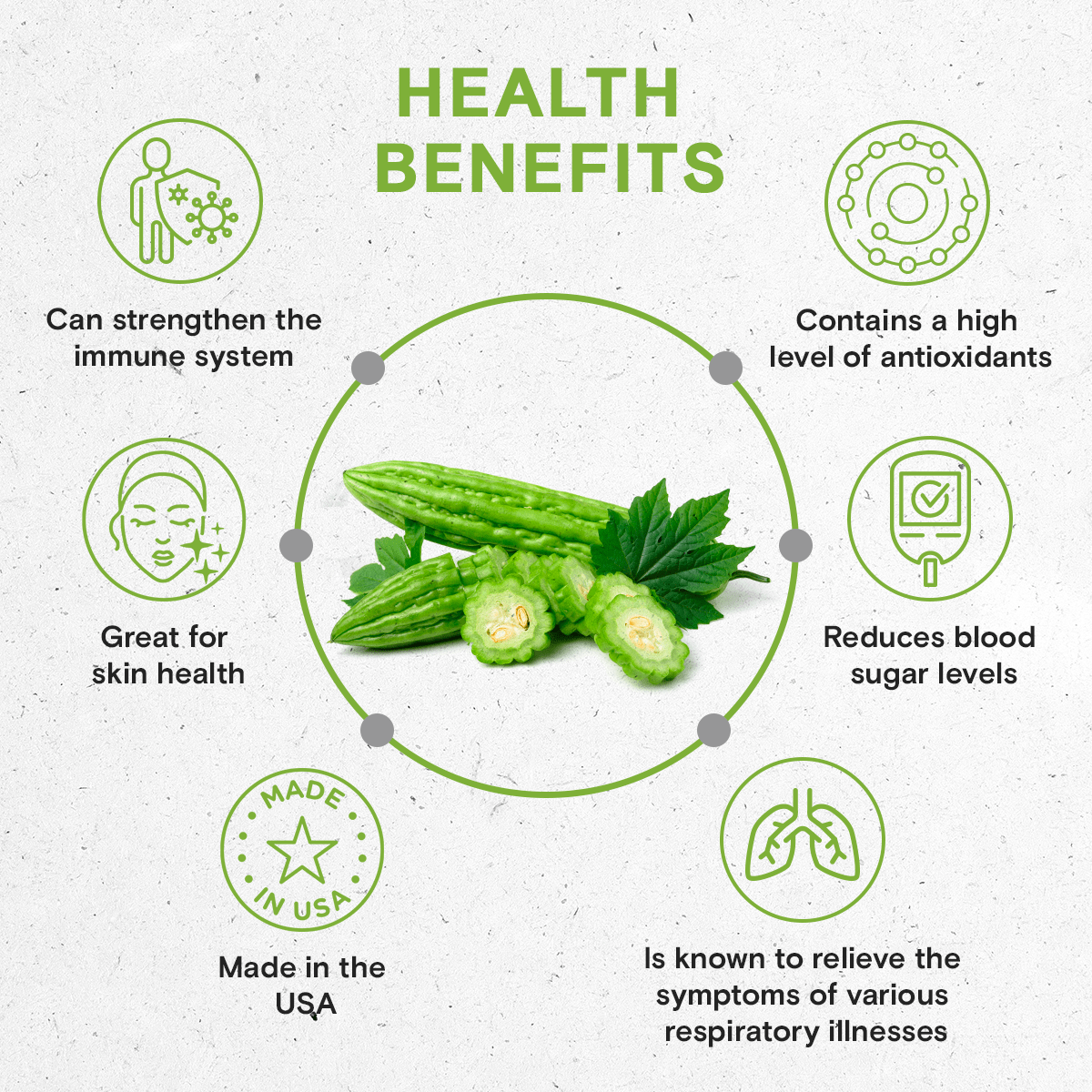 Secrets Of The Tribe – wholesale Tinktur – Bitter Melon Tinktur5