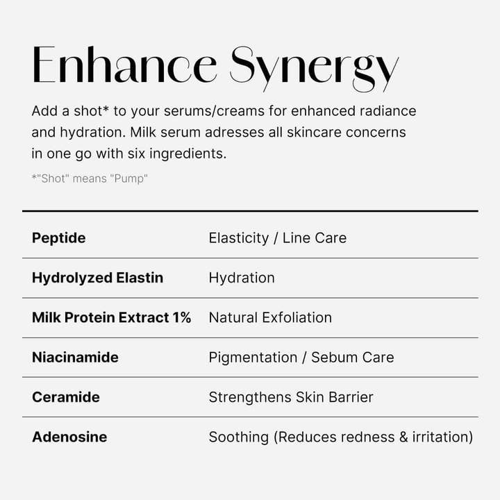 SKEEN - Wholesale Facial Serum/Concentrate - MEDICUBE Collagen Glow Booster Milk Serum 15ml7