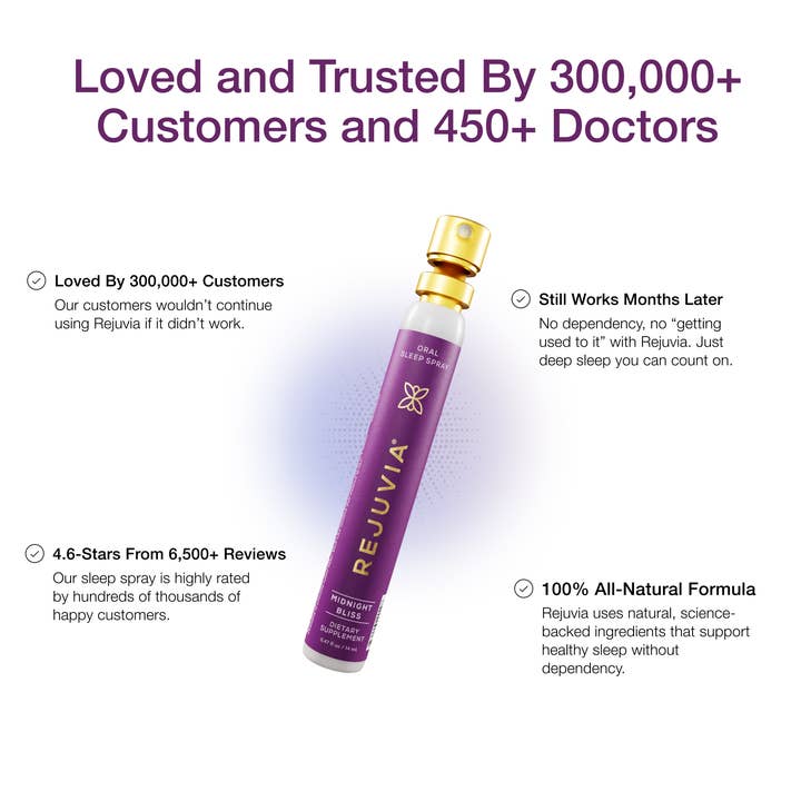 Rejuvia - Wholesale Oral Supplement/Vitamin - Spray Bundle3