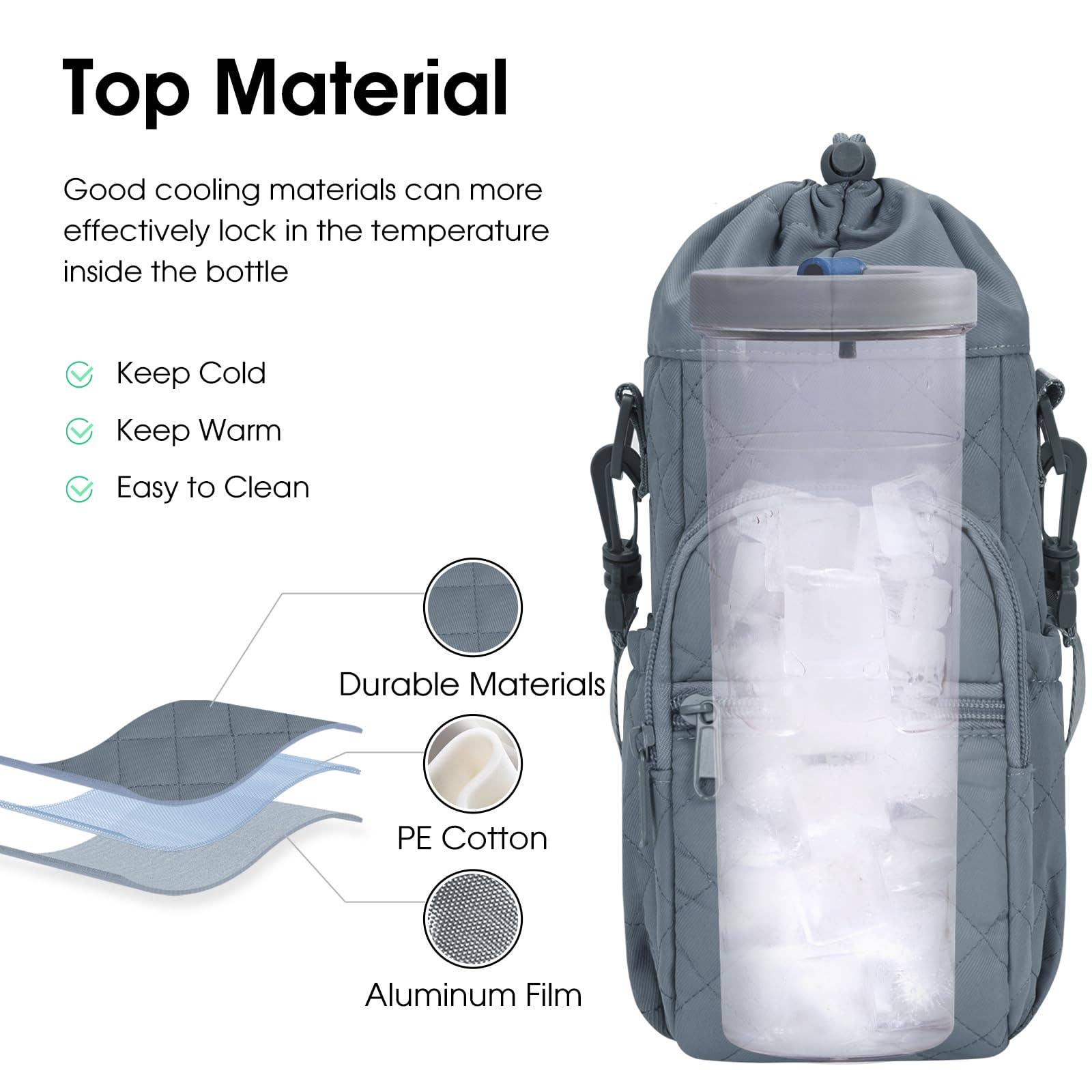 wandf - Wholesale Bottle Rack/Holder - Insulated Water Bottle Holder with Strap and Phone Pocket75