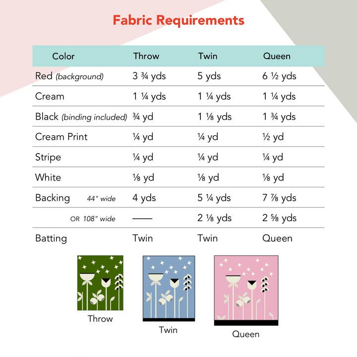 Quiltachusetts - Wholesale Quilt - May Flowers Quilt Pattern2