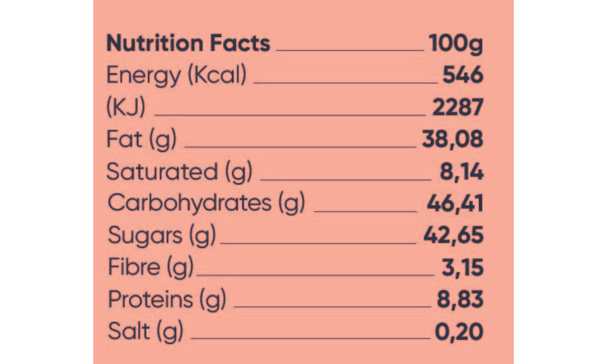 Joy - Wholesale Notenboter - Knapperige hazelnootpasta met chocolade5