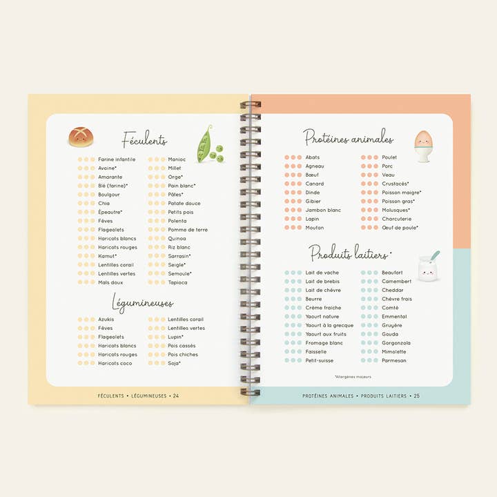 Zü – wholesale Book – Kids – Baby's food diversification record, baby tracking8
