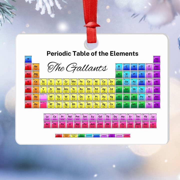 Personalized Periodic Table Acrylic Ornament, Chemistry for wholesale by Science & Snark