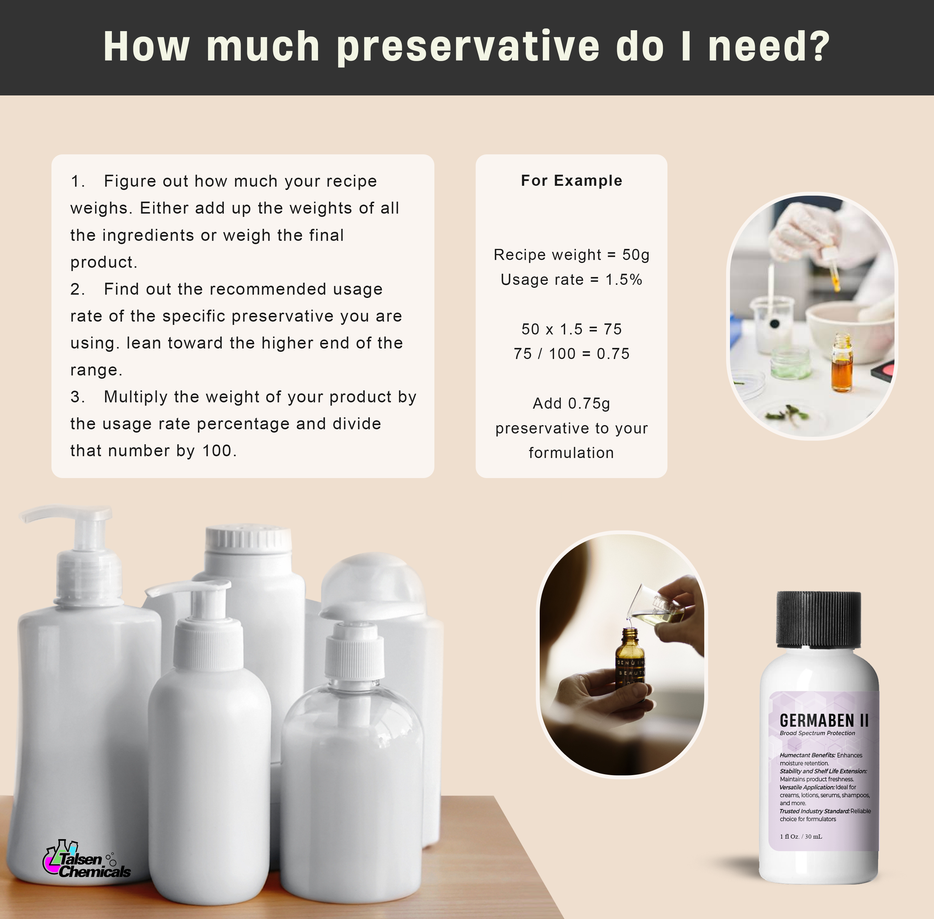 Talsen Chem - Wholesale Facial Moisturizer - Germaben II11