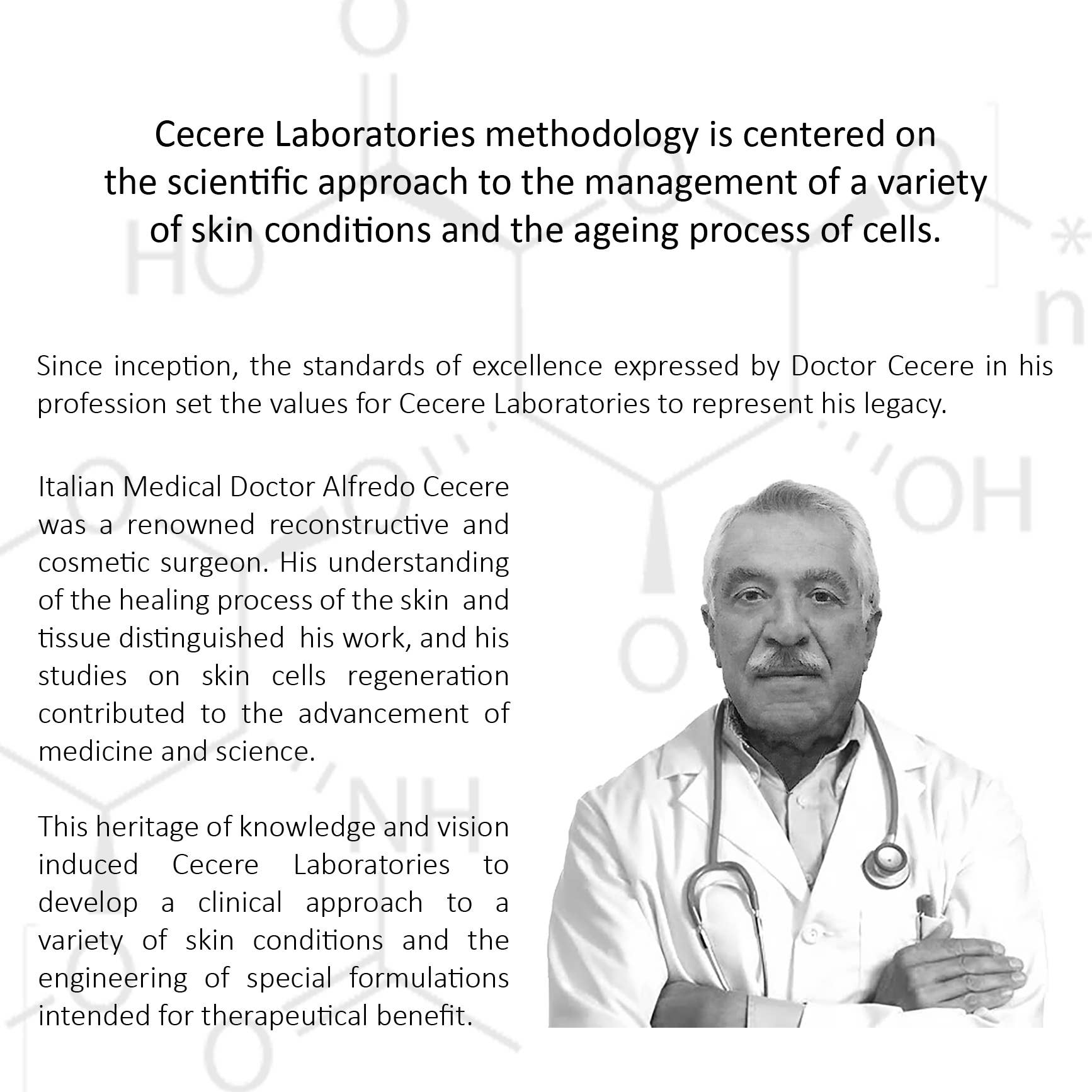 Cecere Monaco (Cecere Laboratories - Cecere Group)) - Wholesale Anti-aging moisturizer - Hyaluronzuurcrème met arganolie Jojoba-olie Kokosolie10