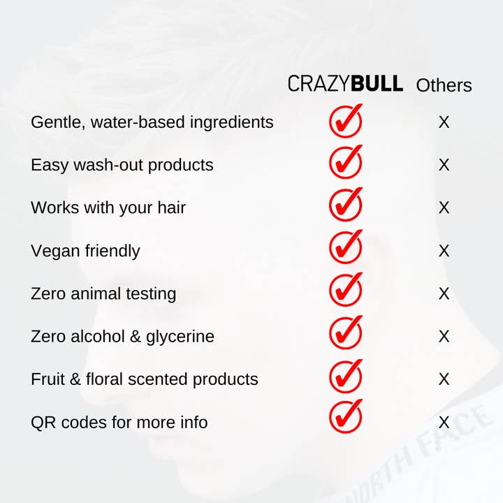 Crazy Bull Europe - Wholesale Hair-volumising product - Space Dust Styling Powder (12 Pack)4
