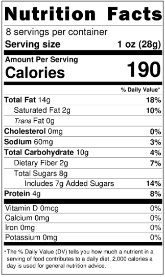 Blindspot Nutbutters - Wholesale Nut Butter - Unicorn 🦄 Poop1