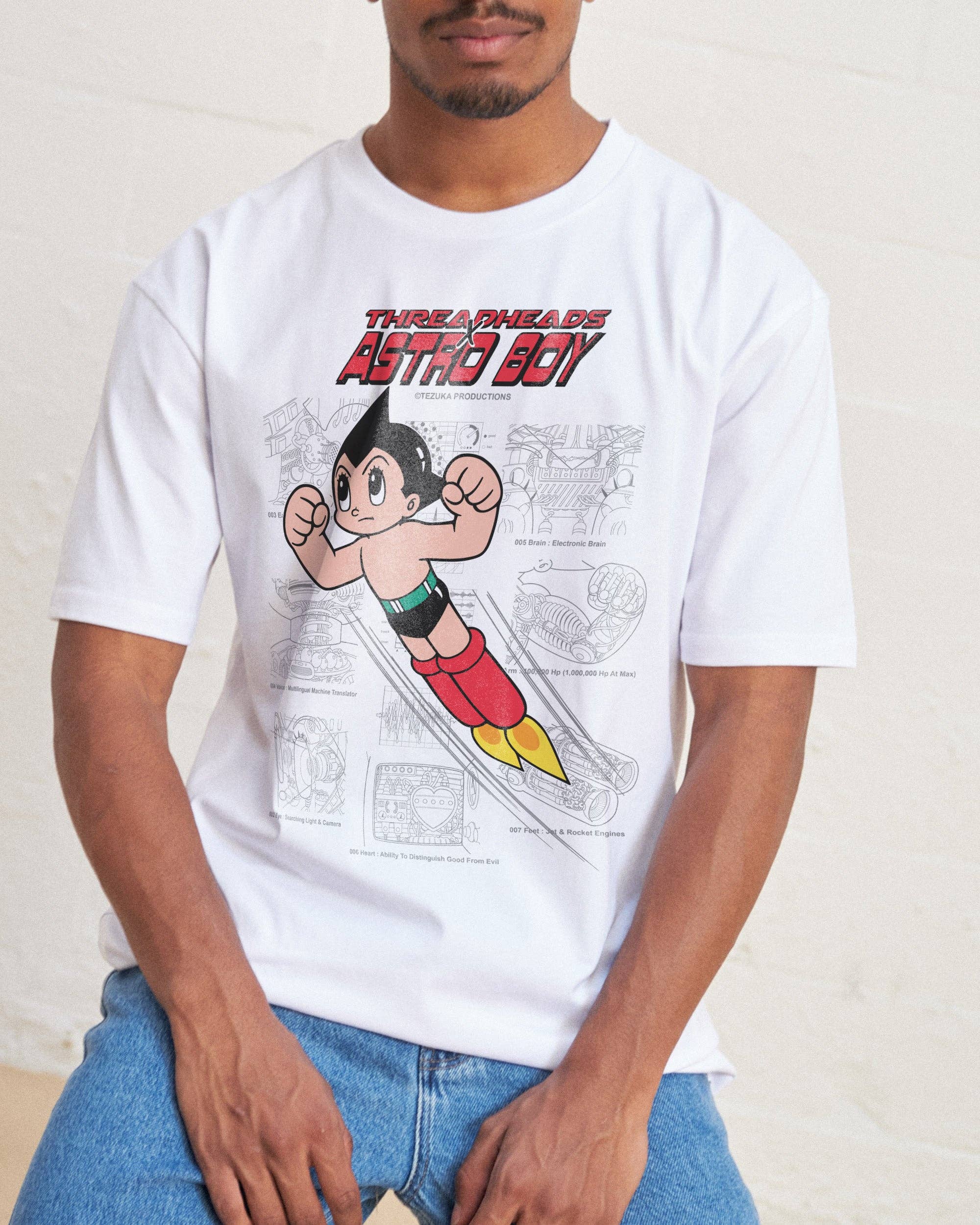 Threadheads - Wholesale Screen printed t-shirt – Men′s - Astro Boy The Atom Project T-Shirt