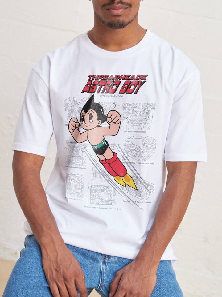 Threadheads - Wholesale Screen printed t-shirt – Men′s - Astro Boy The Atom Project T-Shirt0