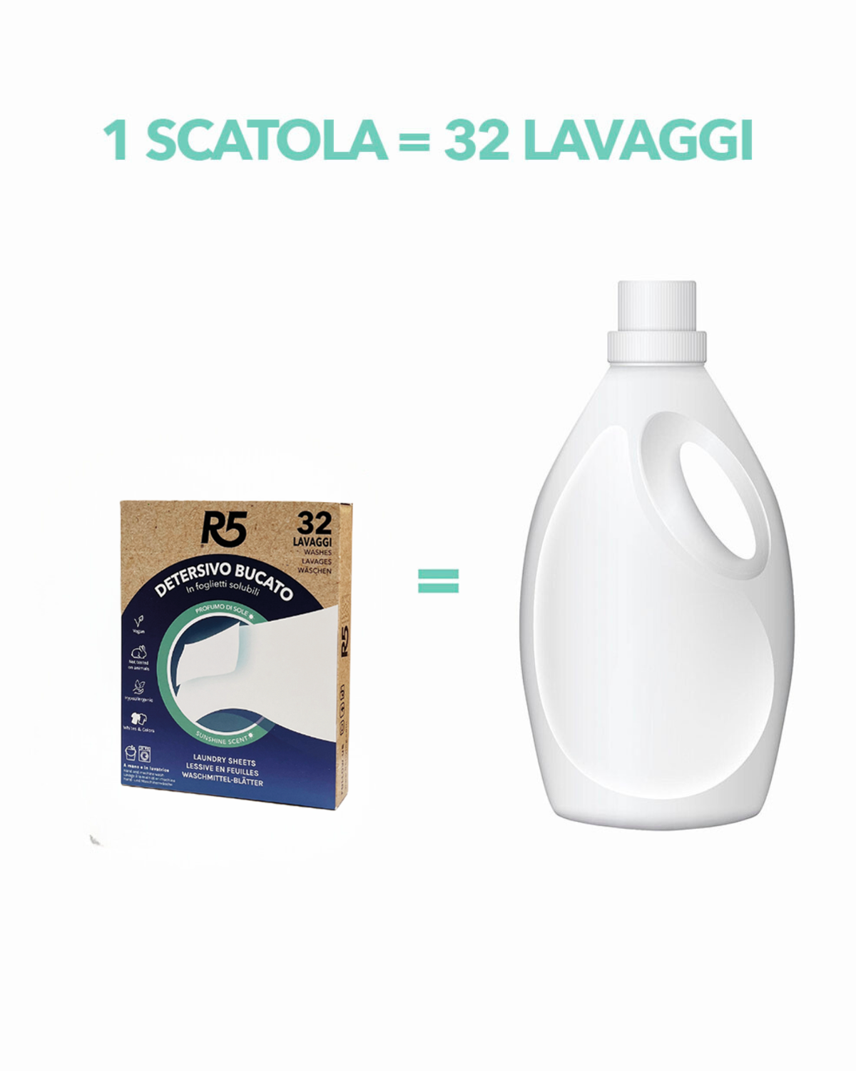 R5 - Wholesale Laundry Detergent Powder/Pods - Detergent in Sheets R5- Laundry Sheets - Made in Italy4