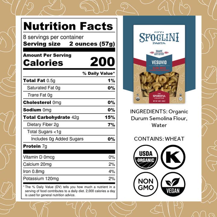 Sfoglini - Wholesale Pasta - Vesuvio, Organic Durum Semolina Pasta
