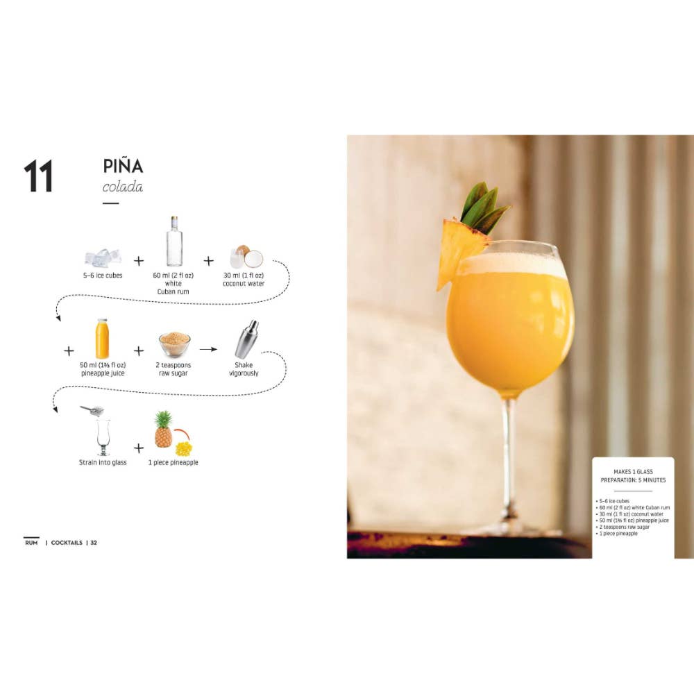 WONDER IMPORTS AUSTRALIA - Wholesale Mixology & beverage book - Cocktails and Canapes Step by Step: An Easy Guide3
