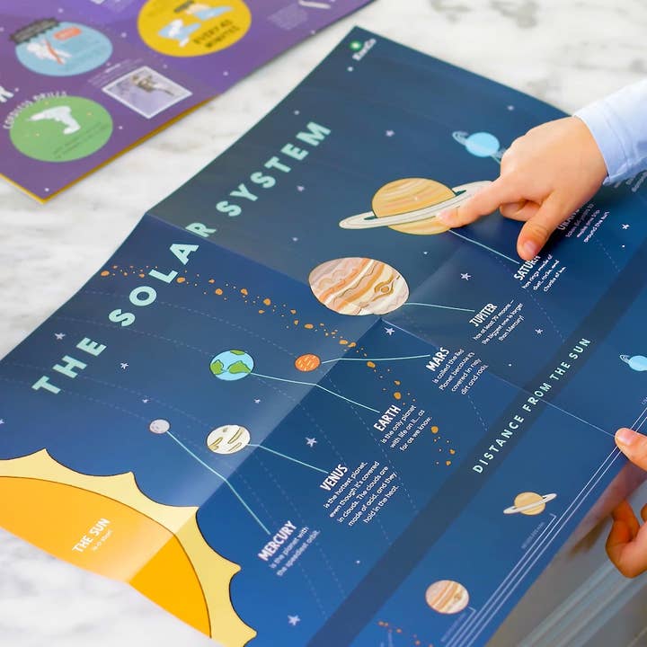 KiwiCo, Inc. - Wholesale DIY Craft Kit - Kids - Astronaut Starter Kit, Space & Science Learning Toy for Kids