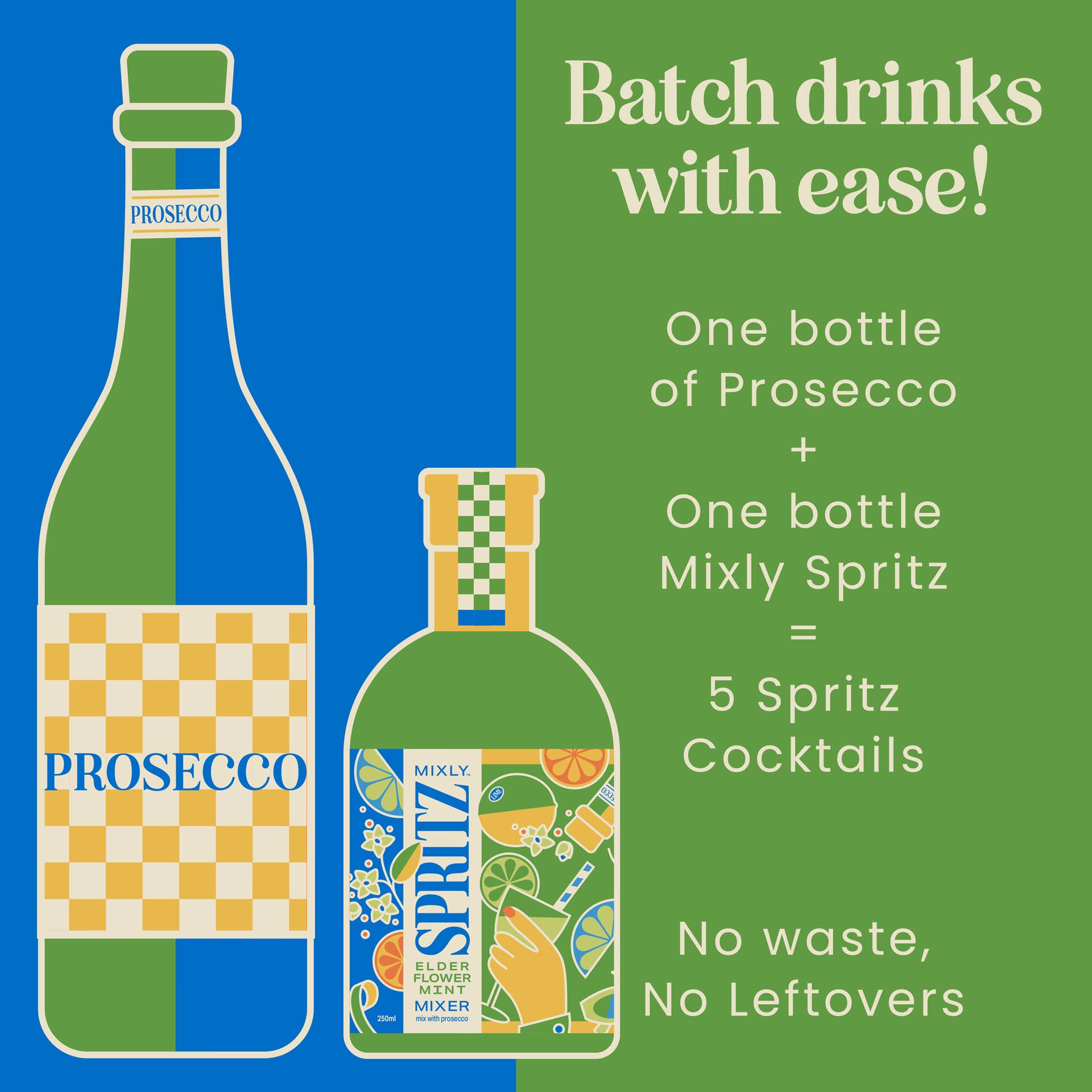 Mixly - Wholesale Cocktail Mix/Syrup - Elderflower Mint Spritz Cocktail / Mocktail Mixer 250ml11