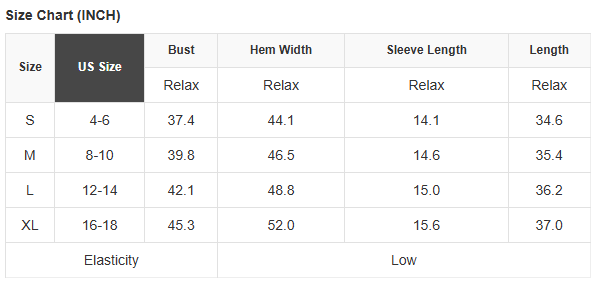 Lovesoft - Wholesale Dress - Women's - Light Blue Frilled Short Sleeve Button Up Loose Denim Shirt Dress3