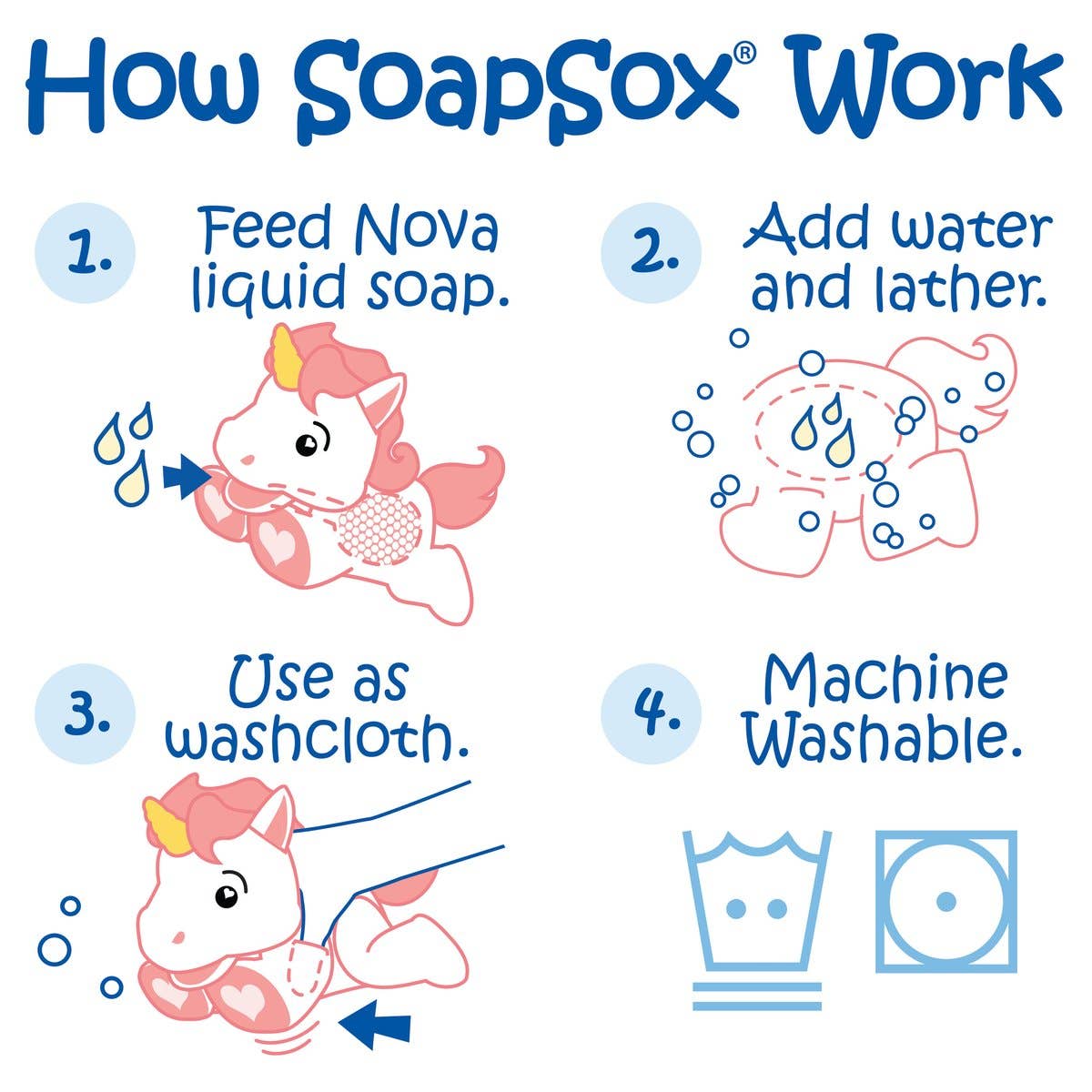 SoapSox – Engroshandel Badelegetøj - Baby – Nova enhjørningen1