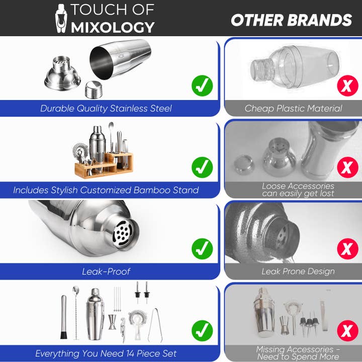 Primo Brands Group - Wholesale Bar Tool - 14-Piece Cocktail Shaker Set - Touch of Mixology Bar Kit6