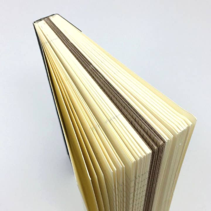 Time Concept - Vente Cahiers - Carnet brut taille B68