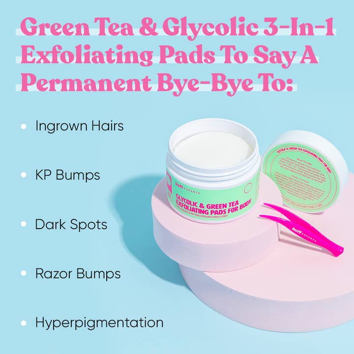 Buff Experts - 🇨🇦 - Wholesale Exfoliating Gloves/Mitts - Glycolic & Green Tea Exfoliating Pads - Treats Ingrown Hairs