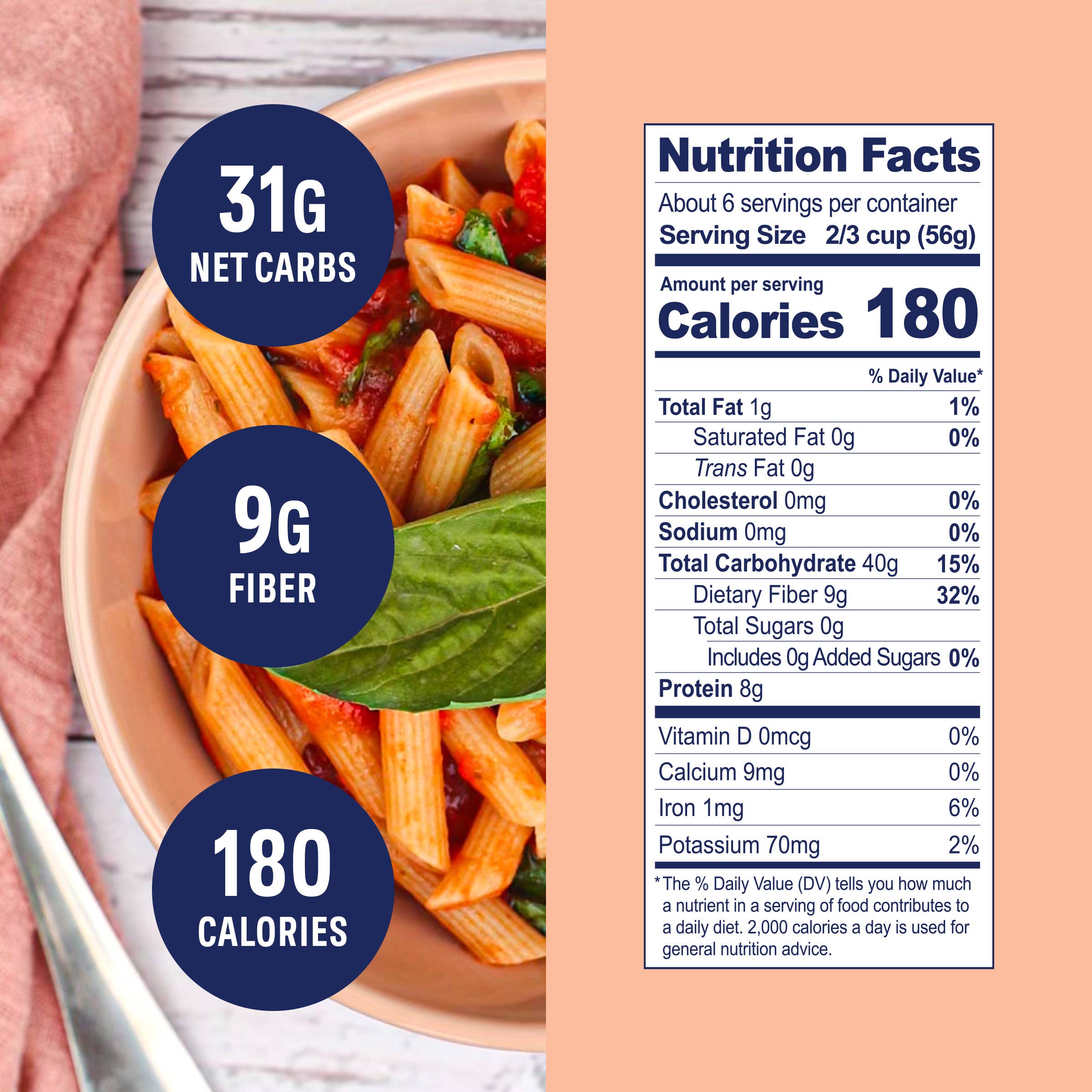 3 Farm Daughters - Wholesale Pasta - HIGH FIBER PENNE2