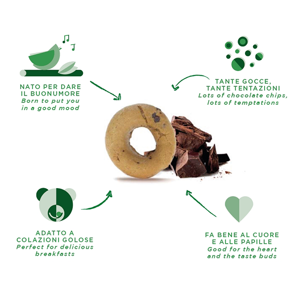 Cabrioni - Wholesale Cookie - Cabrioni Ciambelline Ilaria chocolate cookies2