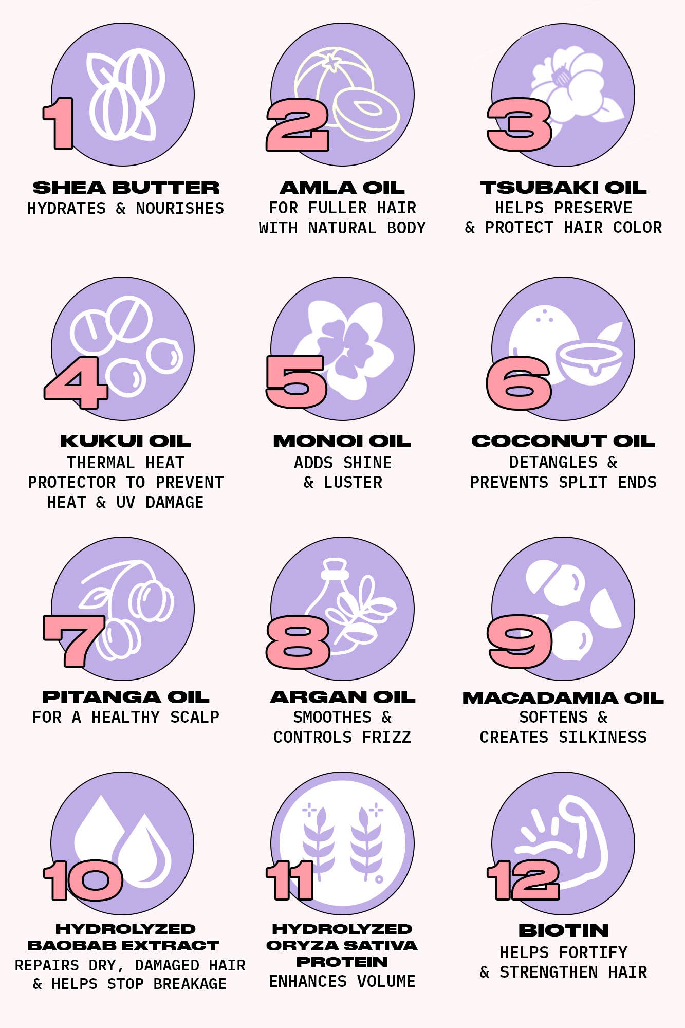 Foxybae Hair - Wholesale Hair Spray - Cool AF Heat Protectant + Biotin Spray8