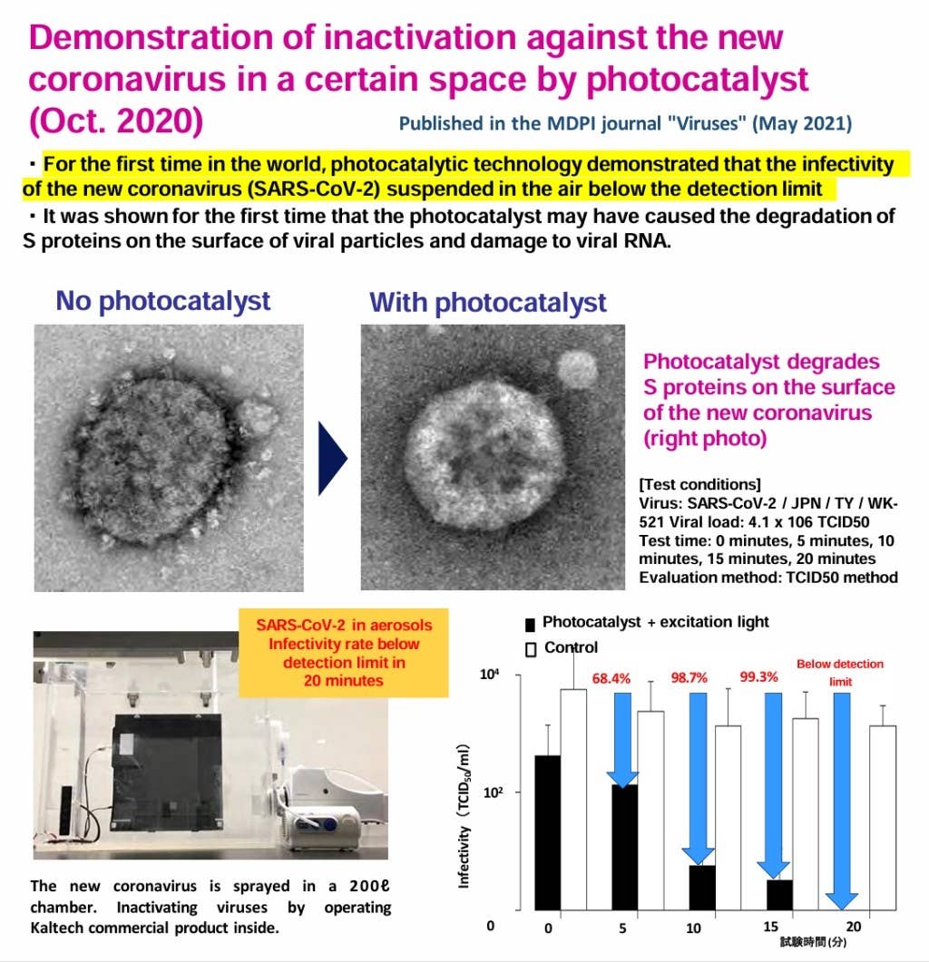 Kaltech – Engroshandel Luftrenser – Kaltech Luftrenser Sæt, Vaskbare Filtre, Fremstillet i Japan10
