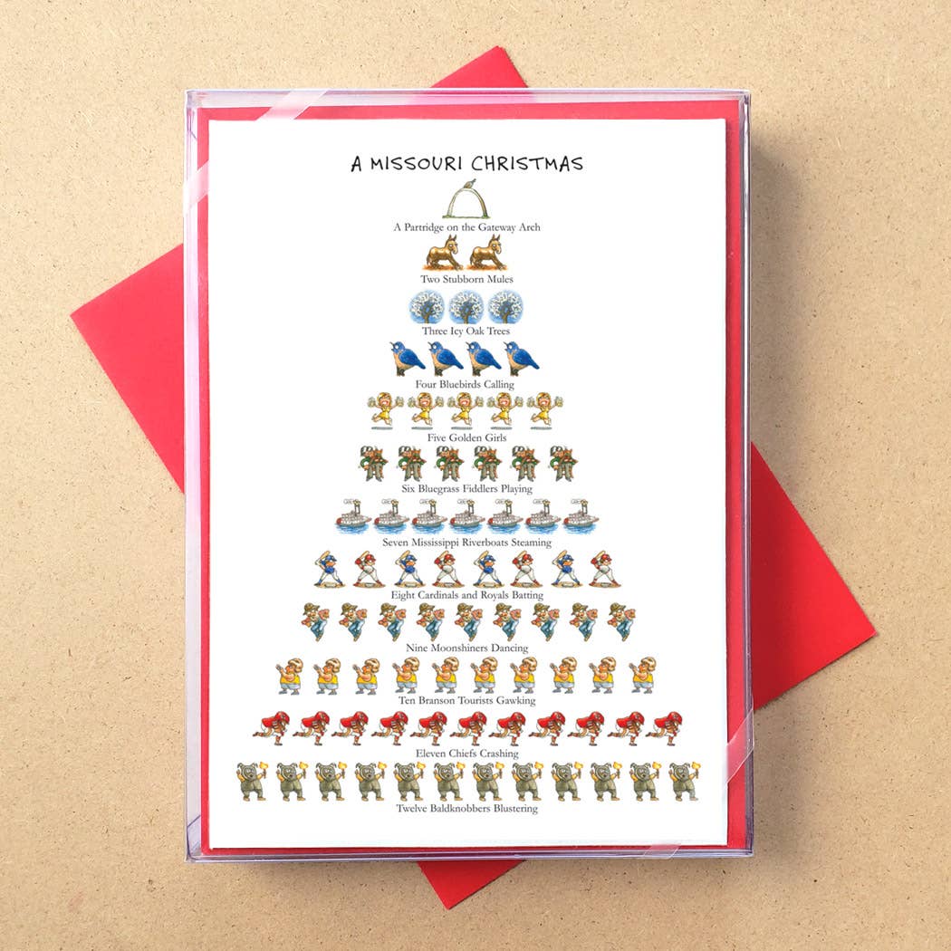 Allport Editions – Großhandel Weihnachtskarte – „Staaten: 12 Days of Christmas“ -Boxkarten — ALLE 50 BUNDESSTAATEN!16