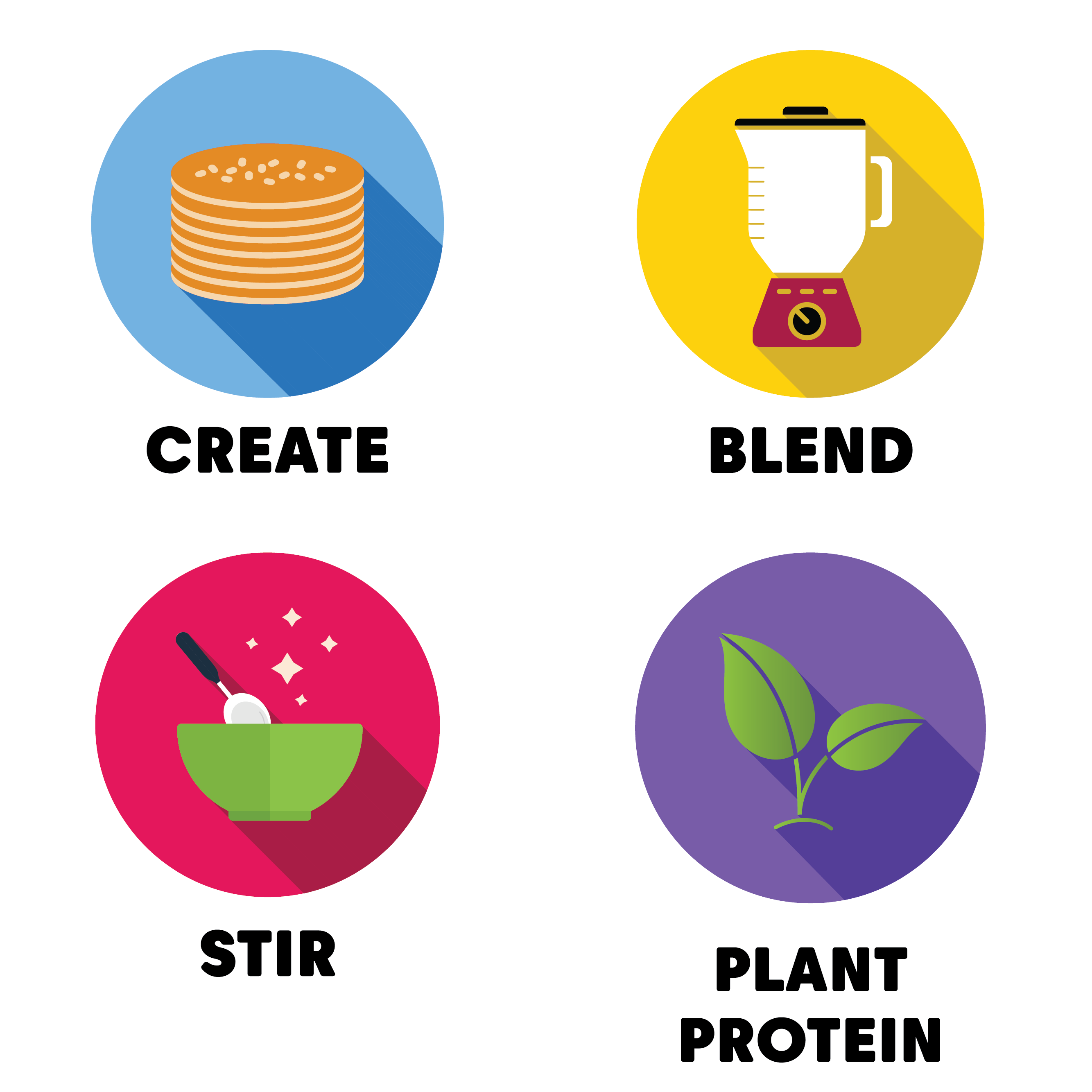 Wilderness Poets - Wholesale Protein/Superfood Powder - Organic Hemp Protein10