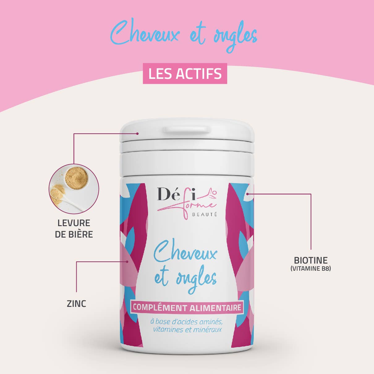 Défi Forme - Wholesale Voedingssupplement/vitamine - Haar en nagels verzorging - voedingssupplement met biotine en zink5