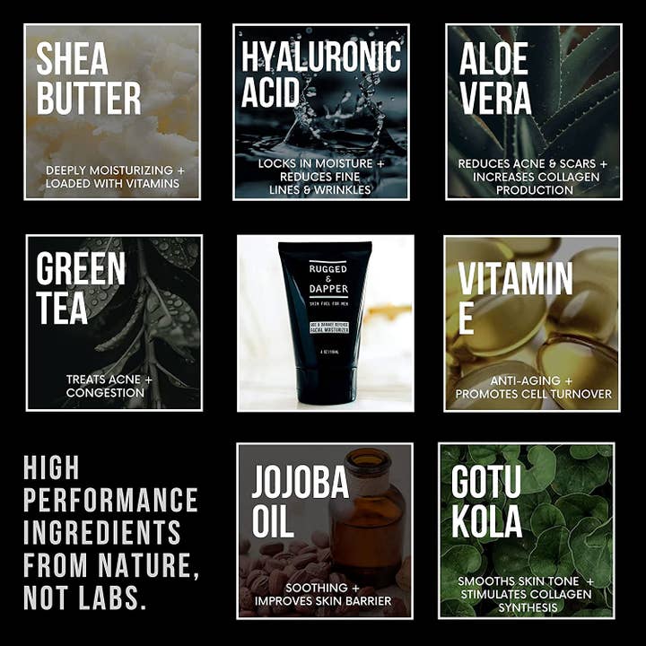 RUGGED & DAPPER - Wholesale Facial Moisturizer - Men's - RUGGED & DAPPER- Age + Damage Defense Facial Moisturizer