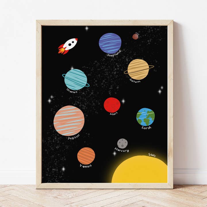 Planeter 2 Print for engroshandel hos The Little Jones