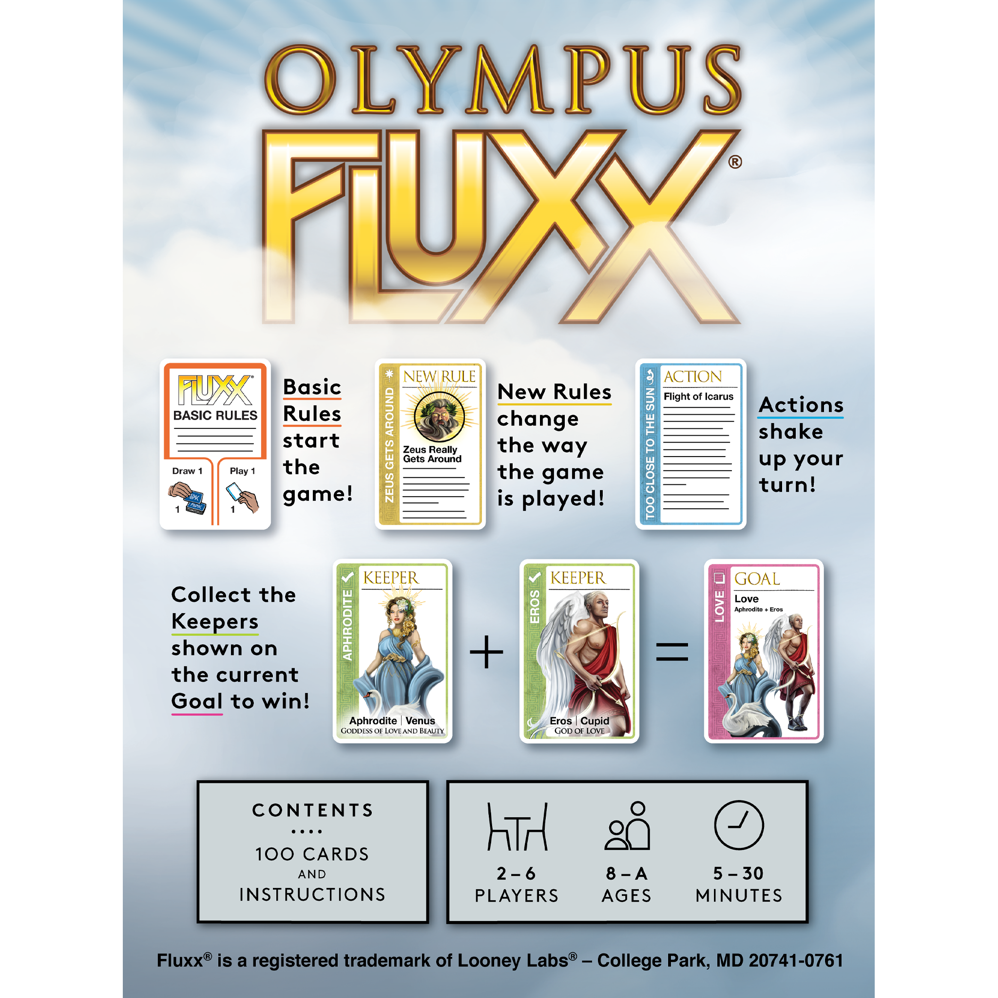 Looney Labs – wholesale Card game – Olympus Fluxx2