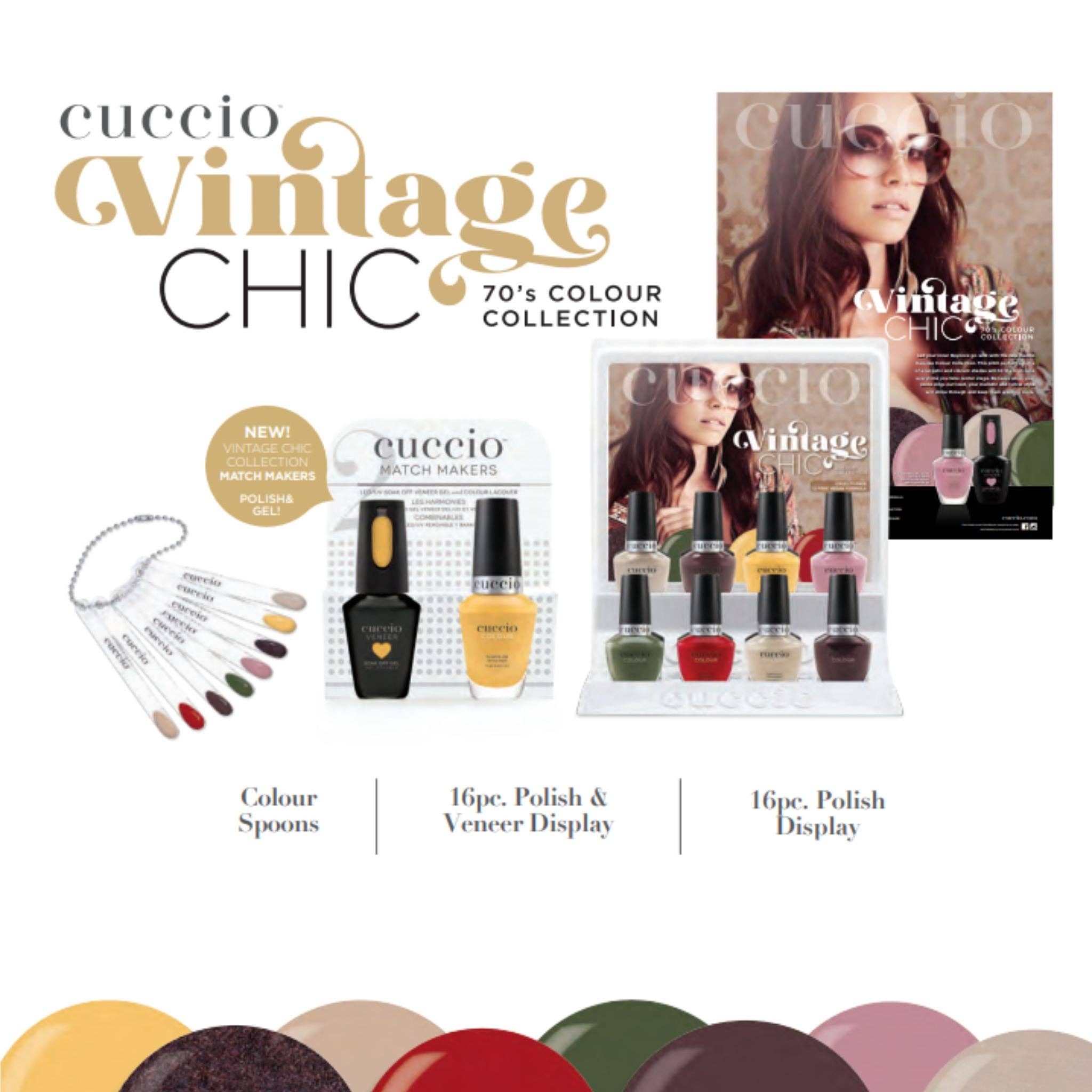 Cuccio - Wholesale Nail Polish - Disco Inferno5