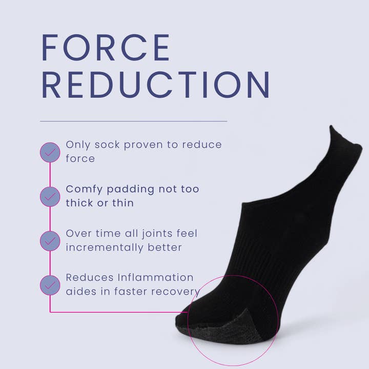 Apolla Performance Wear – wholesale Strumpor - Dam – Alpha Durable Damers Kompressionsstrumpor6