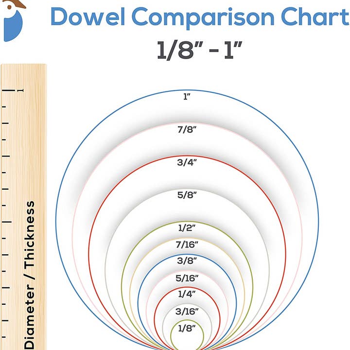 Mahitoi - Wholesale Craft Supplies - MAHITOI ™ 10-PC Dowel Wood Rods7