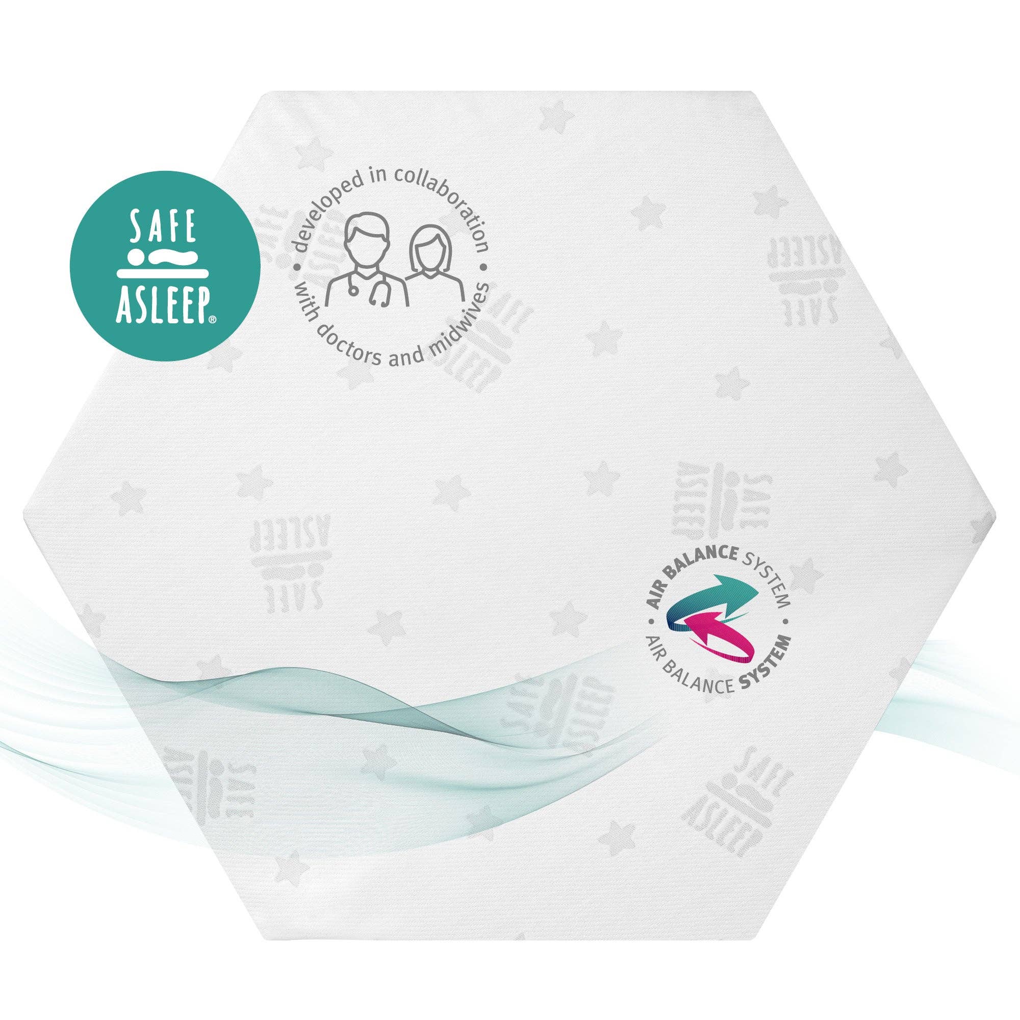 roba kids – wholesale Säng - Barn och baby – ROBA 'safe sleep® 'lekhage madrass, sexkantig5