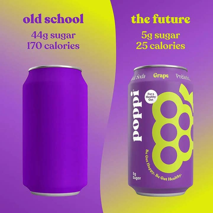 Echo Sales Canada - Wholesale Soda/Carbonated Drink - POPPI Sparkling Prebiotic Grape Soda, case 12ct
