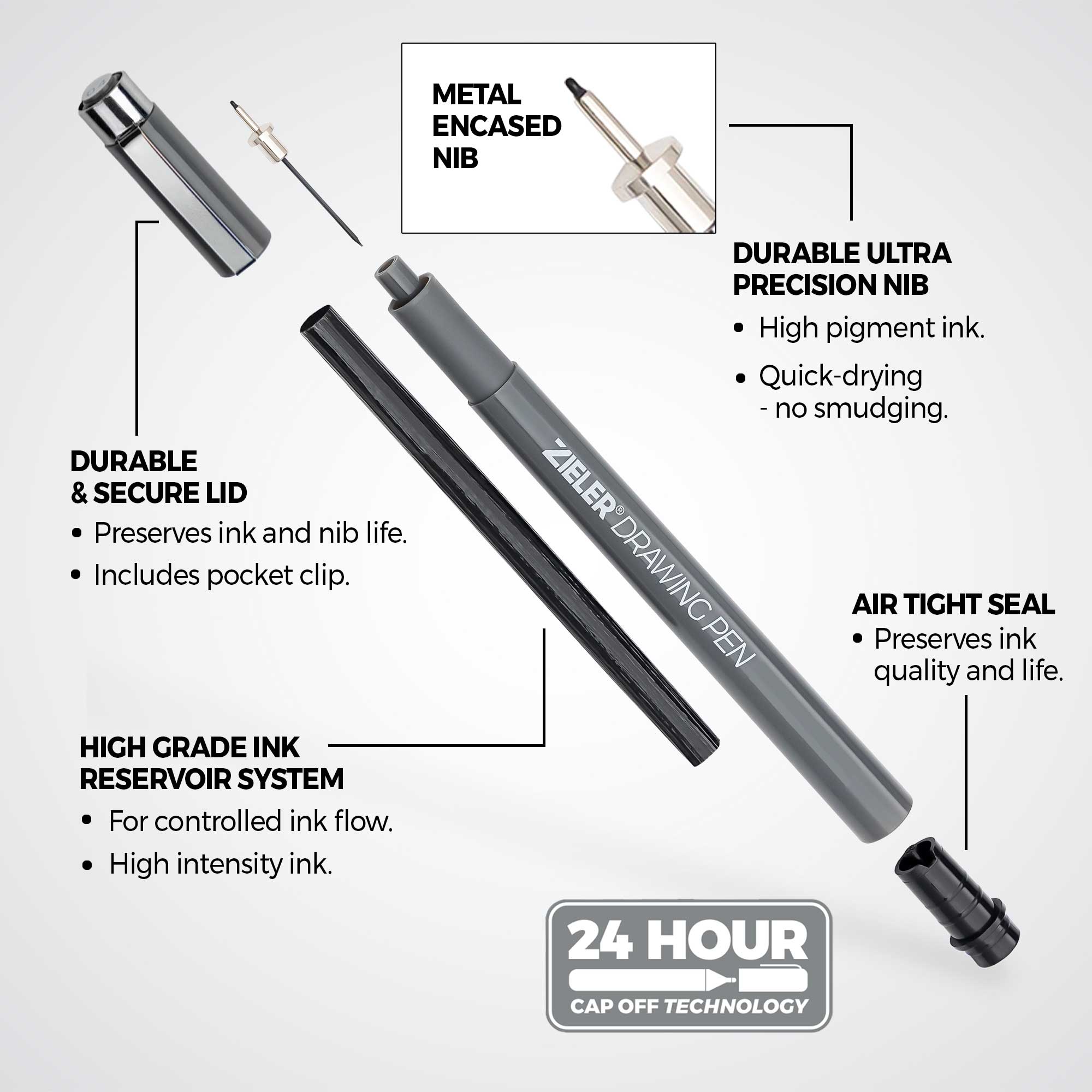 Zieler – wholesale Pen – Fineliner Drawing Pens Starter Set - Zieler4