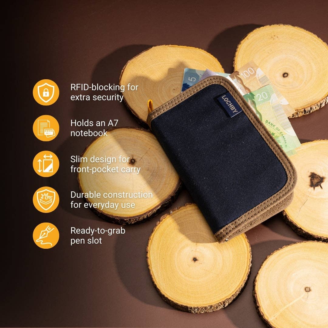 LOCHBY – Carteira - Unissexo por atacado – Sidekick V216