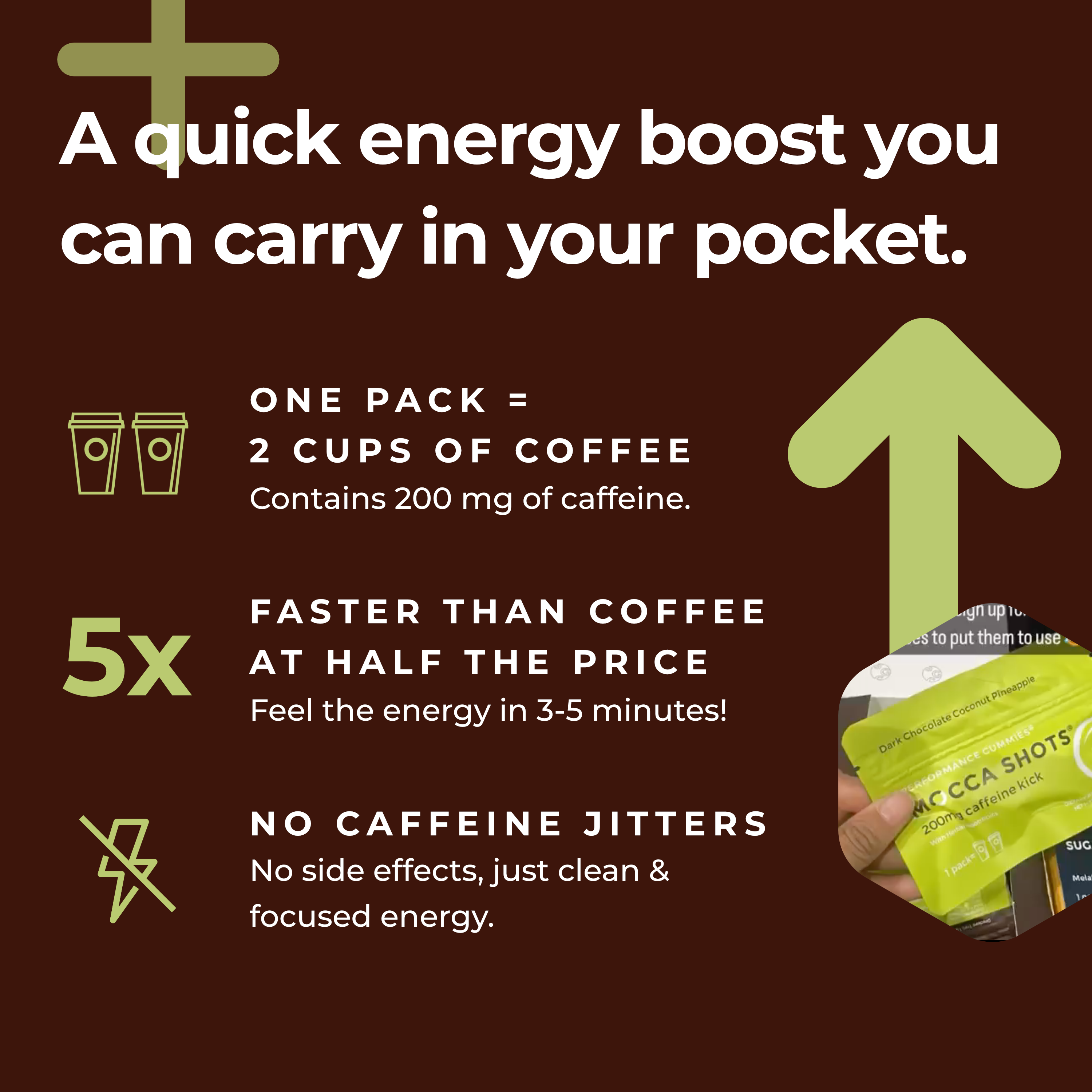 Seattle Gummy Company - Wholesale Oral Supplement/Vitamin - Mocca Shots Energy Gummies with Caffeine Coconut Pineapple6