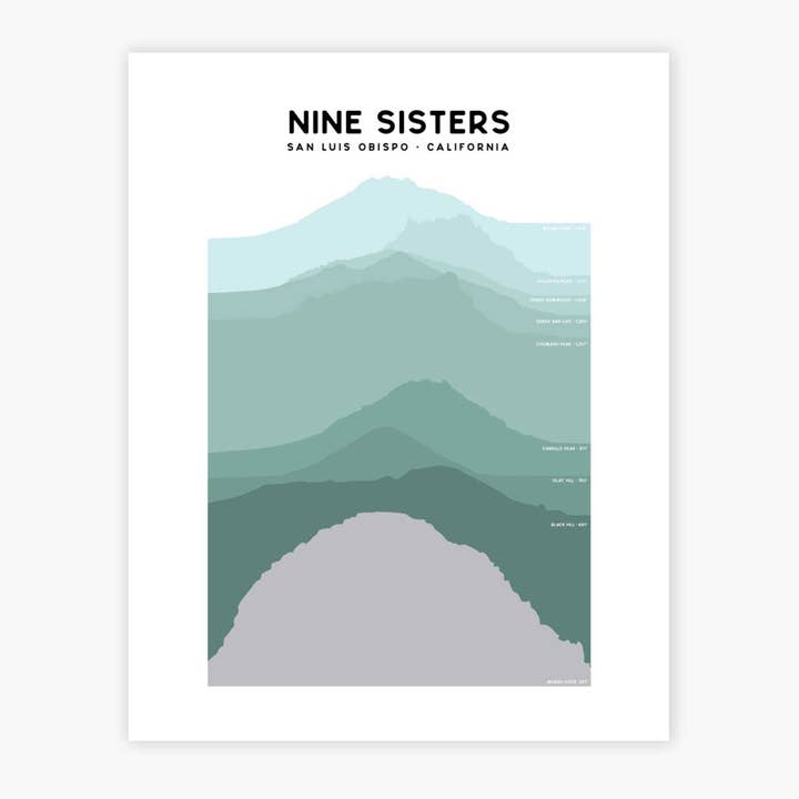 Amandalee Design - Wholesale Art Print - Elevations Art Print