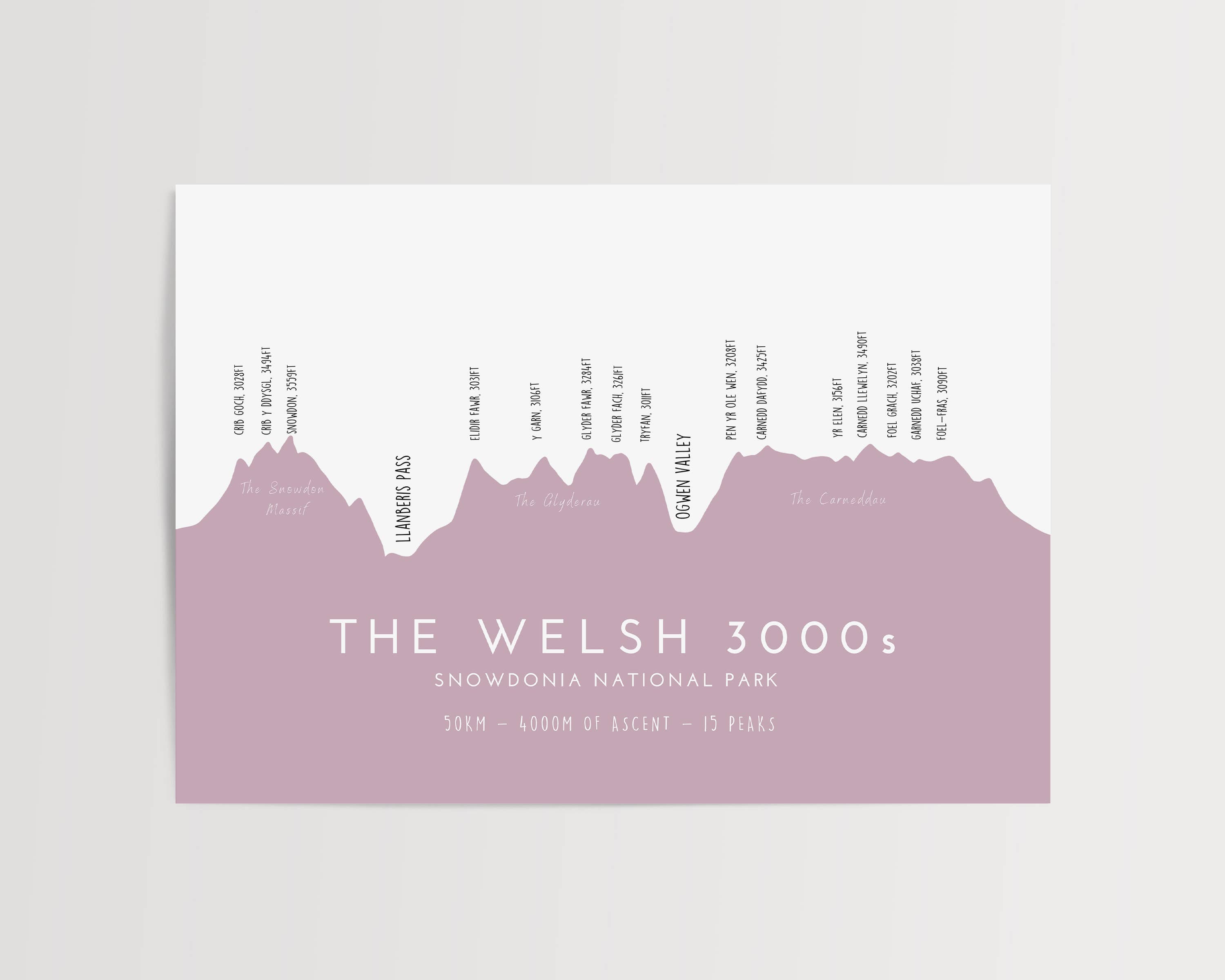 Jude River Design – wholesale Art print – Welsh 3000 Print (English Version)2
