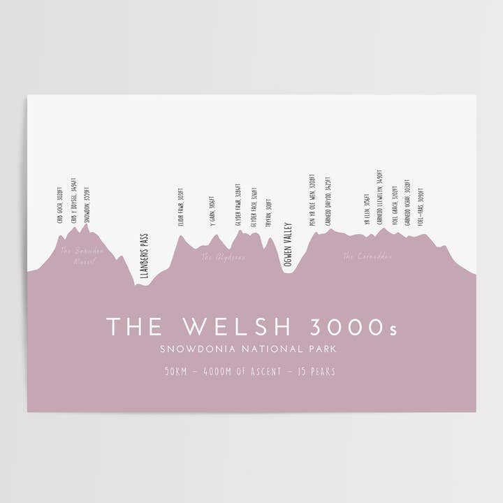 Jude River Design – wholesale Art print – Welsh 3000 Print (English Version)2