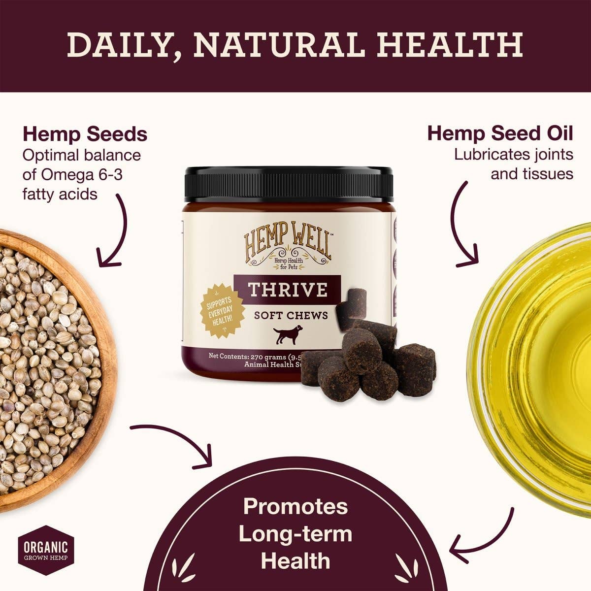 Hemp Well - Wholesale Pet Supplement - Dog - Hemp Well Thrive Dog Soft Chews1