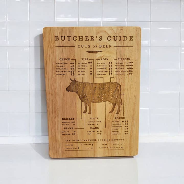 Planche en bois massif gravée de découpes de bœuf et autres tendances Résultats pour boucherie en vente B2B. Retours gratuits et paiement à 60 jours sur Faire sur Faire.
